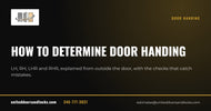 United Doors and Locks guide: How to determine door handing