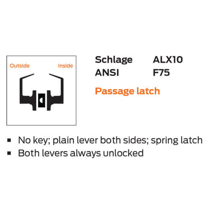 schlage-alx10