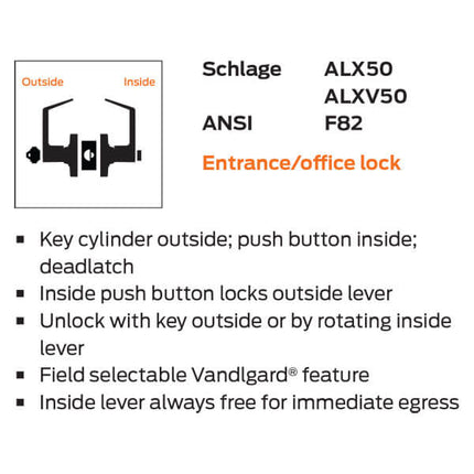 schlage-alx50