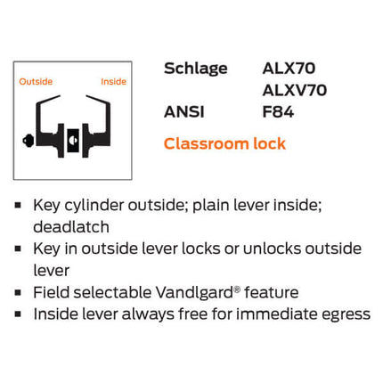 schlage-alx70
