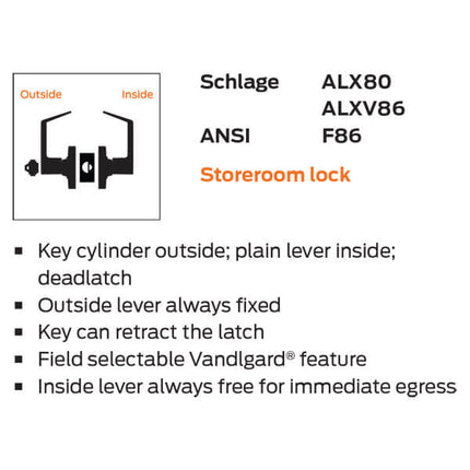 schlage-alx80